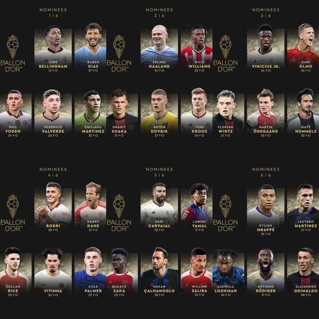 PG电子游戏-【金球奖提名】维尼修斯贝林热门，龙哥领衔最佳教练